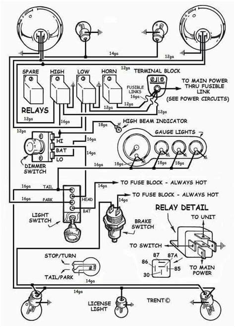 rat rod basic wiring diagram 